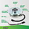 Xtreme PTO Clutch for Exmark 116-8517 Additional View 4
