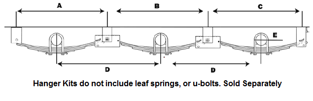 Triple Axle Hanger Kit for 1-3/4" Double Eye Springs / APTT1