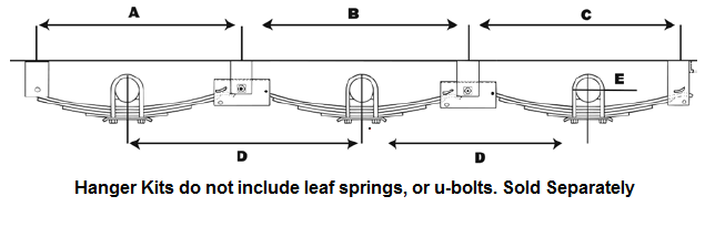 Triple Axle Hanger Kit for 1-3/4" Double Eye Springs / APTT3